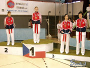 Czech OPEN 2003